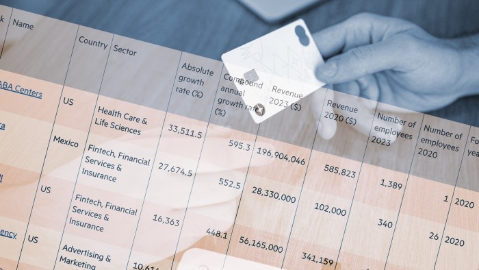 A hand holding a bank card superimposed over the FT ranking list
